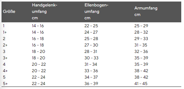 Mobiderm Armstrumpf CG - konfektioniert